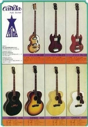 Greco & Canda Guitars Catalogue 1970's / Greco & Canda Catálogo 1970's