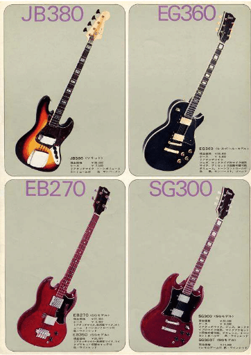 History of Greco - Vintage Japan Guitars