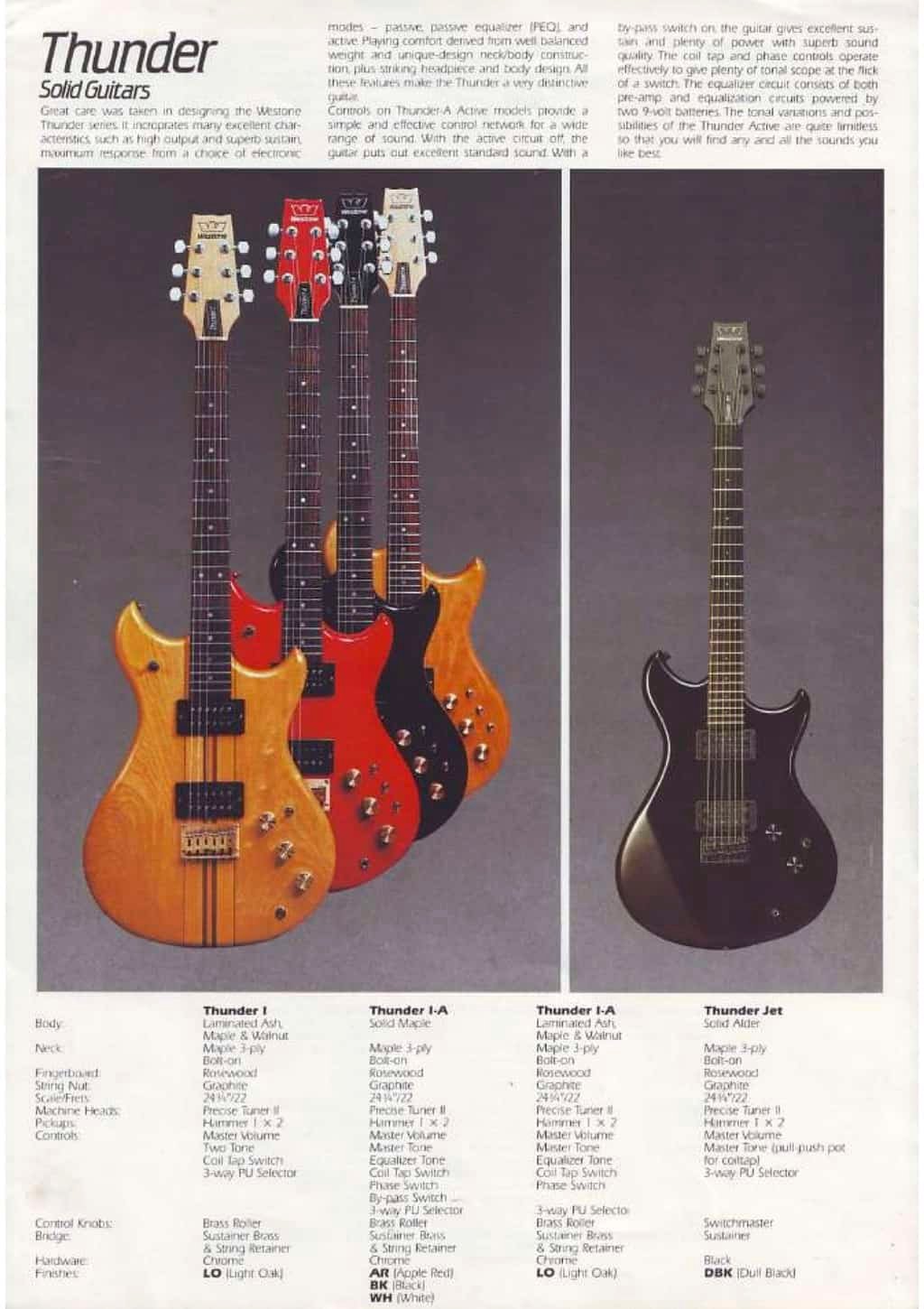 Westone 1985 Catalog - Vintage Japan Guitars